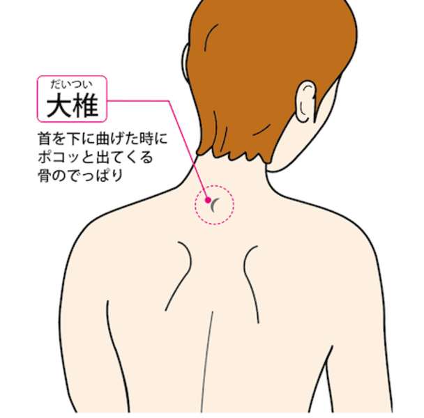 鍼と発熱の関係は 原因や対処法などをご紹介 鍼灸院予約 検索サイト 健康にはり